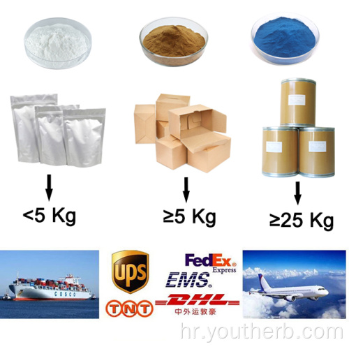 Visoko konkurentni DHA prah